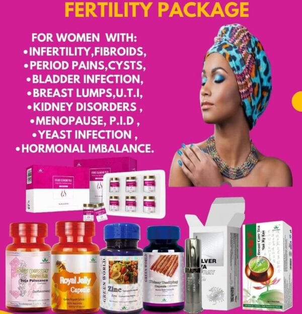 GreenWorld Fertility Packages