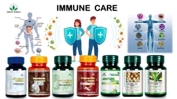 Immune / Respiratory/Circulatory Care