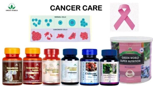 Diabetes and Cancer Care